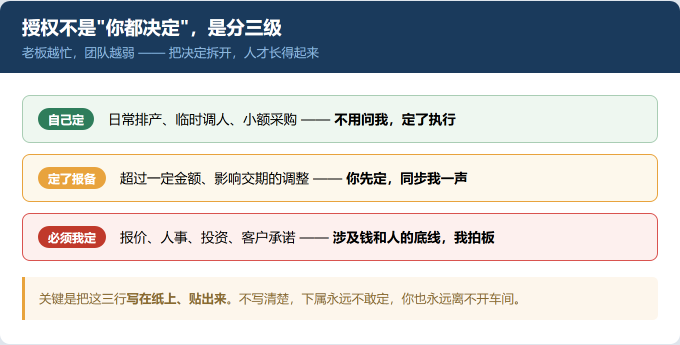你一天签二十个单，底下人就一天不长脑子