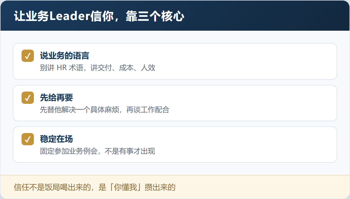 HR忙到飞起,业务还是不买账?——「HRBP人力资源如何成业务部门的合作伙伴」