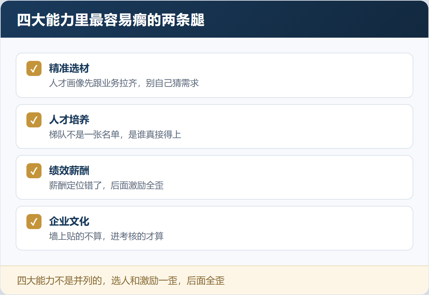 HR忙到飞起,业务还是不买账?——「HRBP人力资源如何成业务部门的合作伙伴」