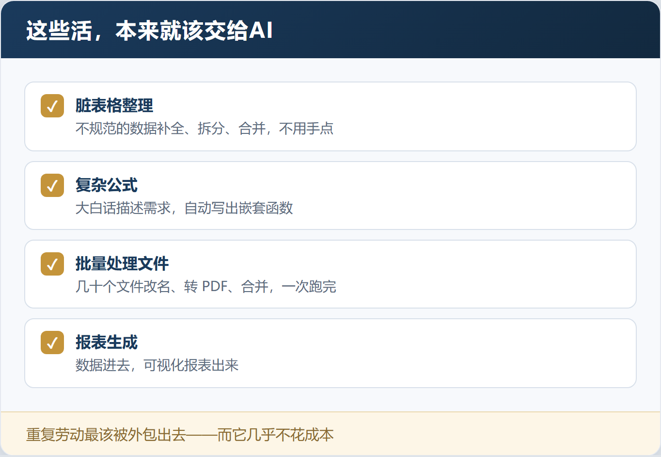 同事准点下班,你还在加班做表?——「智能办公效率核爆:AI助力企业高效办公」