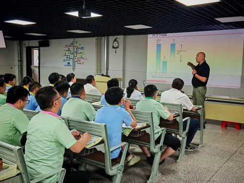 弼力企管李继明老师受邀吴江总工会为苏州大智资讯配件有限公司分享问题分析与解决